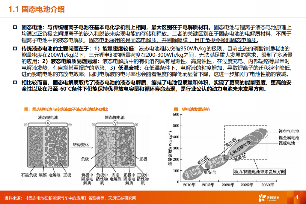 固态电池制造设备行业专题报告：因“材”施“造”,固态电池,固态电池,第4张