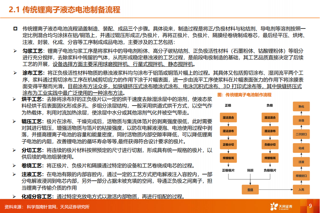 固态电池制造设备行业专题报告：因“材”施“造”,固态电池,固态电池,第9张