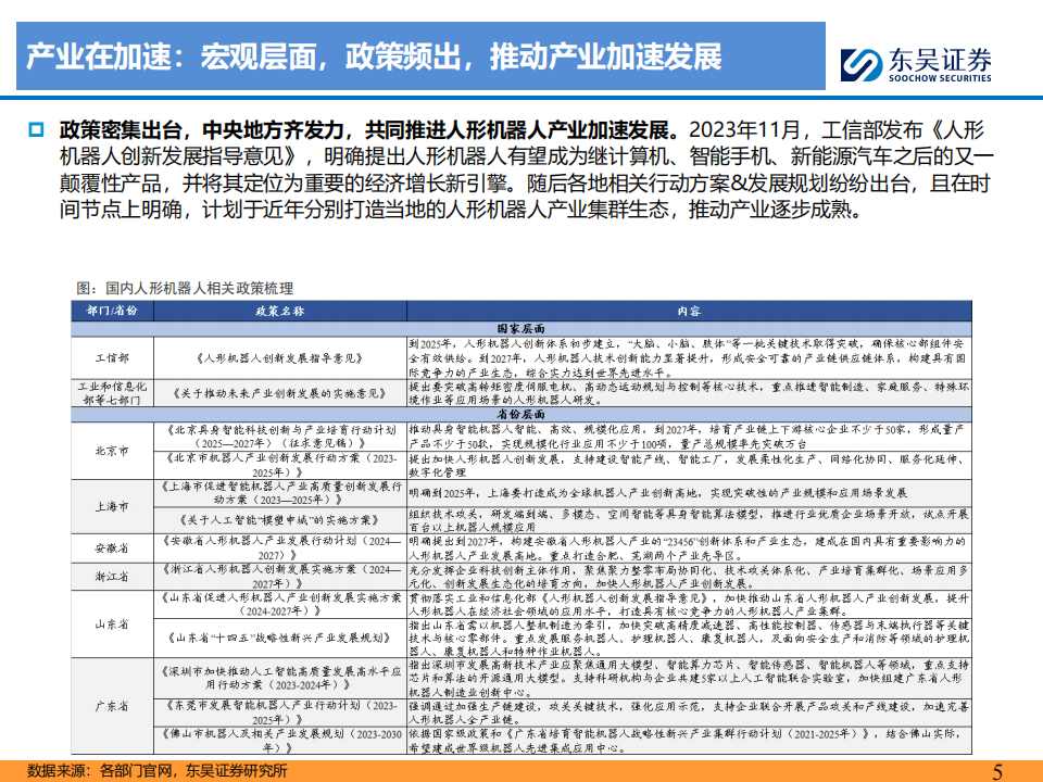 国内机器人行业梳理：量产元年，百家争鸣,机器人,机器人,第5张