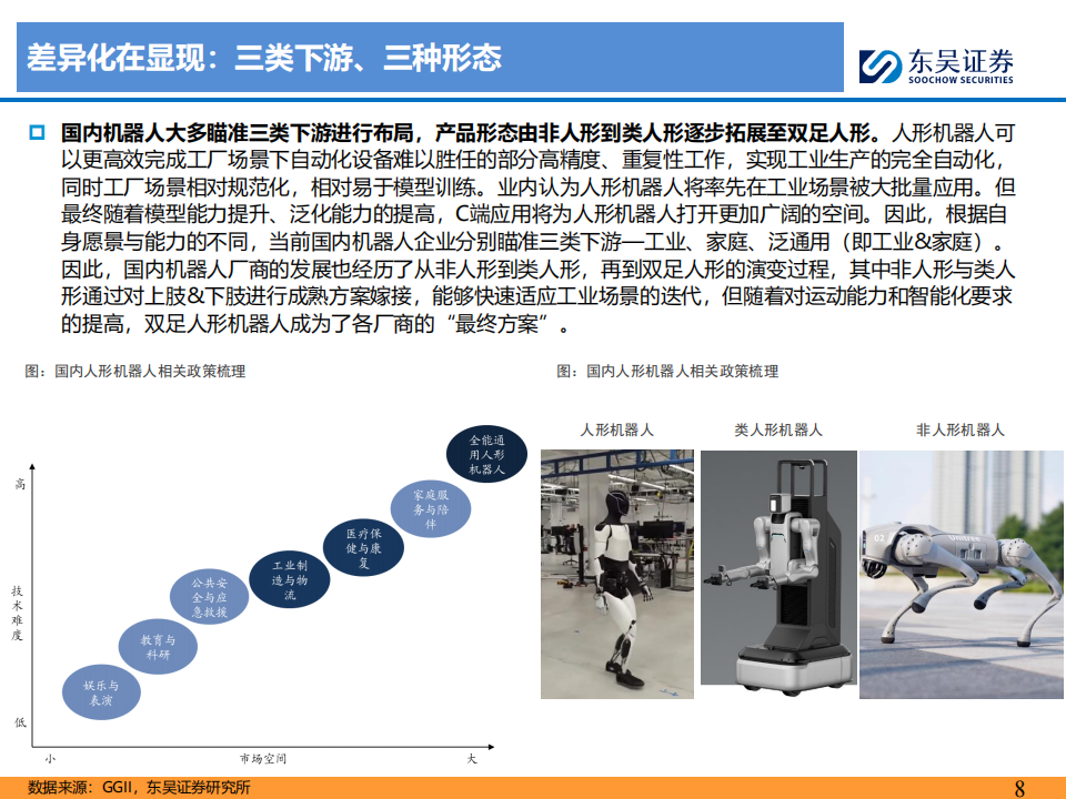 国内机器人行业梳理：量产元年，百家争鸣,机器人,机器人,第8张