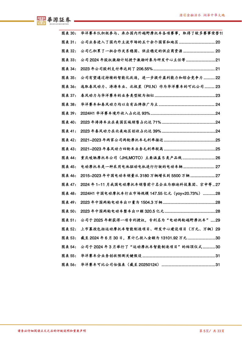 华洋赛车研究报告：聚焦小排量越野车差异化赛道，对外并购扩品类、填空白,华洋赛车,越野车,华洋赛车,越野车,第5张