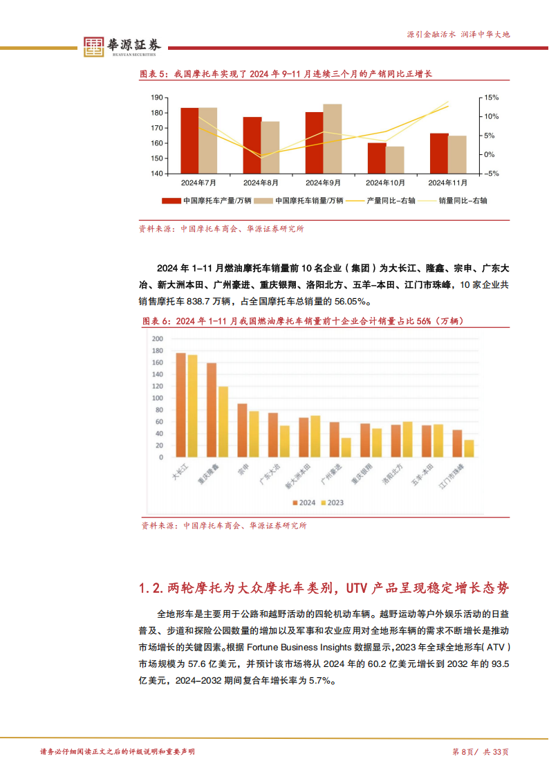 华洋赛车研究报告：聚焦小排量越野车差异化赛道，对外并购扩品类、填空白,华洋赛车,越野车,华洋赛车,越野车,第8张