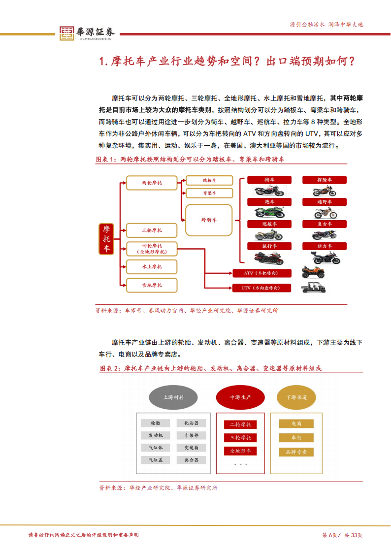 华洋赛车研究报告：聚焦小排量越野车差异化赛道，对外并购扩品类、填空白,华洋赛车,越野车,华洋赛车,越野车,第6张