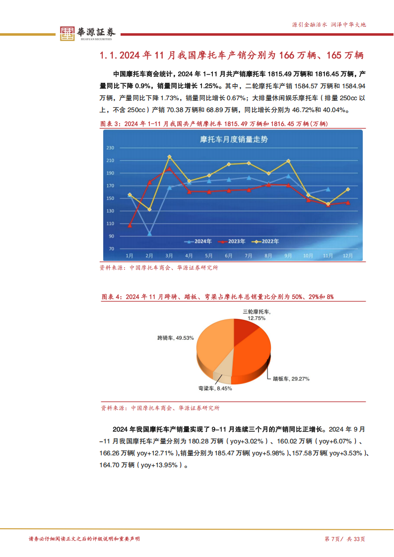 华洋赛车研究报告：聚焦小排量越野车差异化赛道，对外并购扩品类、填空白,华洋赛车,越野车,华洋赛车,越野车,第7张