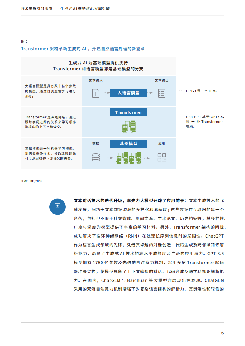 技术革新引领未来——生成式AI塑造核心发展引擎,生成式AI,生成式AI,第7张