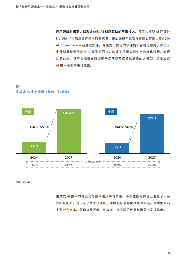 技术革新引领未来——生成式AI塑造核心发展引擎,生成式AI,生成式AI,第6张