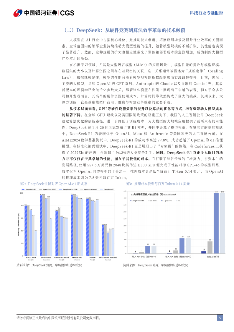 科技行业专题报告：DeepSeek，技术颠覆or创新共赢,DeepSeek,DeepSeek,第5张