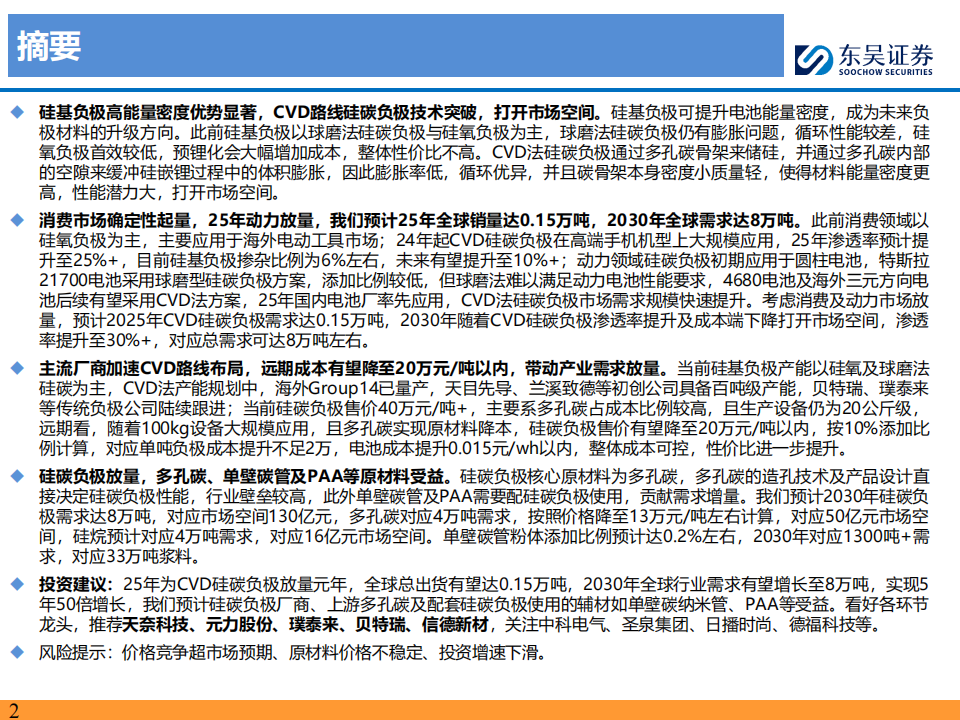 锂电池行业硅碳负极专题：CVD技术利刃破局，2025年放量起航,锂电池,锂电池,第2张