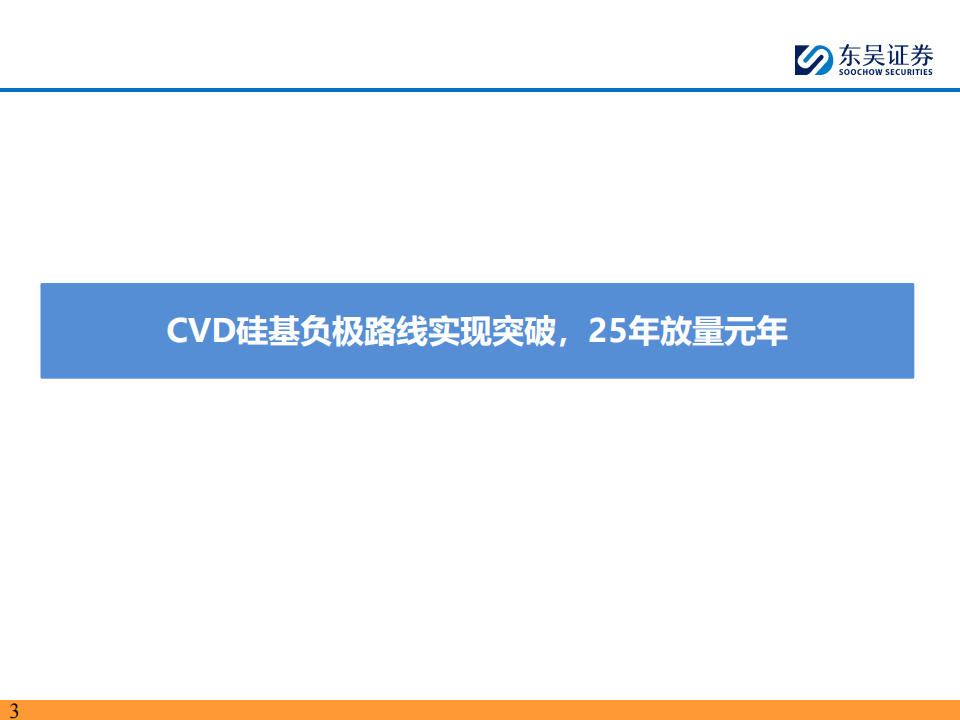 锂电池行业硅碳负极专题：CVD技术利刃破局，2025年放量起航,锂电池,锂电池,第3张