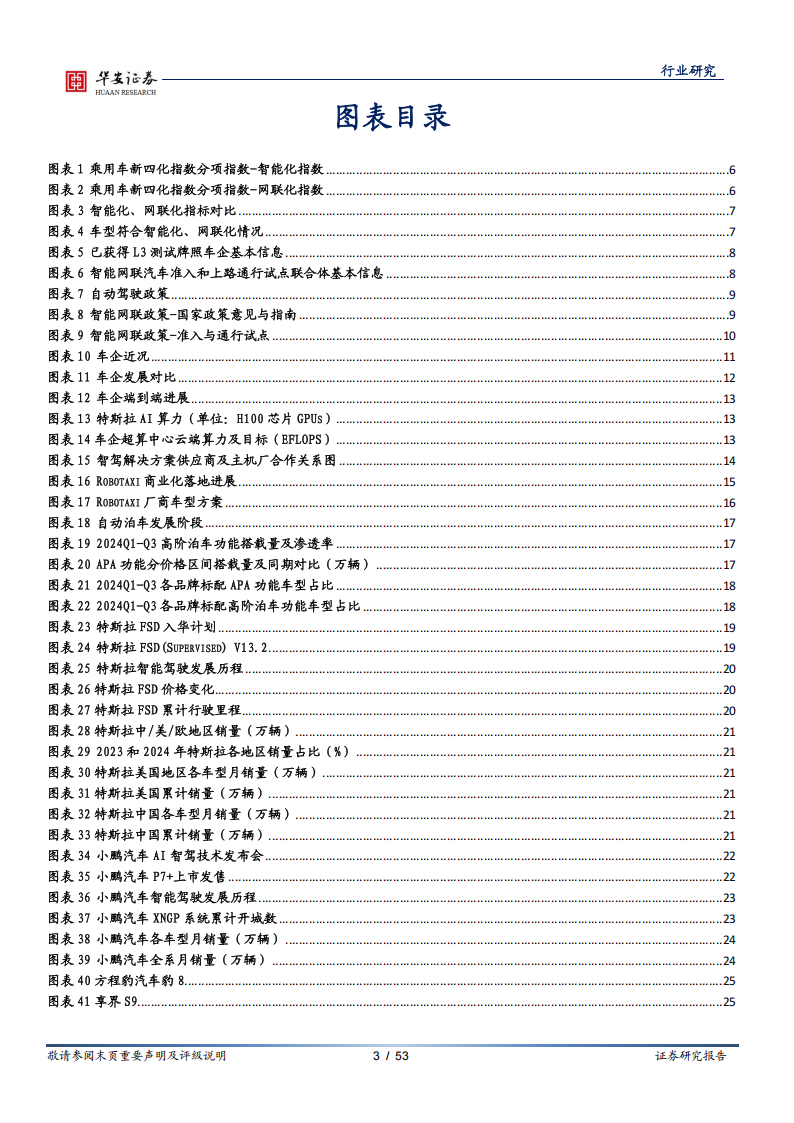 汽车行业专题报告：砥砺前行，智驾3.0时代份额为先,汽车,智驾3.0,汽车,智驾3.0,第3张