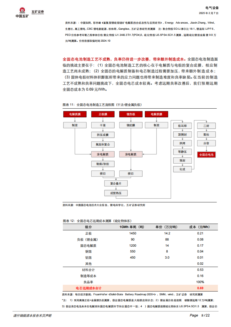 固态电池产业分析：从技术本征看固态电池产业发展趋势,固态电池,固态电池,第9张