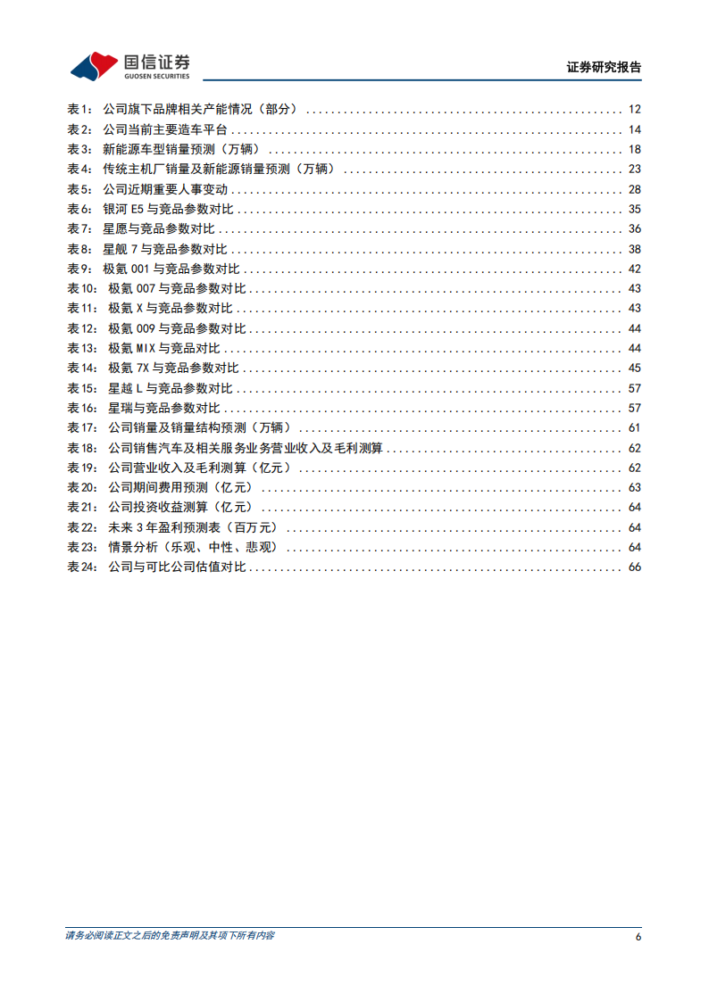 吉利汽车研究报告：三大改革开启新一轮增长周期,吉利汽车,吉利汽车,第6张