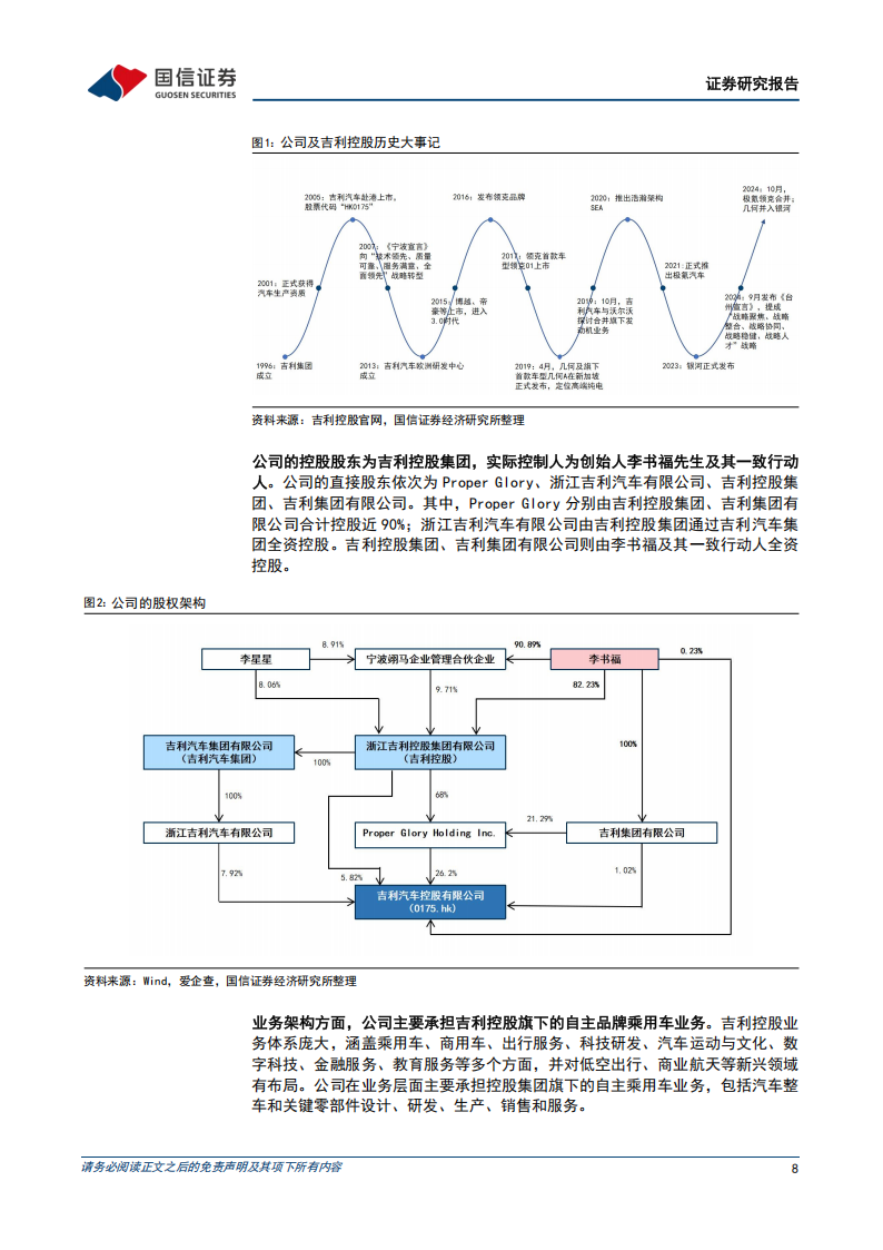 吉利汽车研究报告：三大改革开启新一轮增长周期,吉利汽车,吉利汽车,第8张