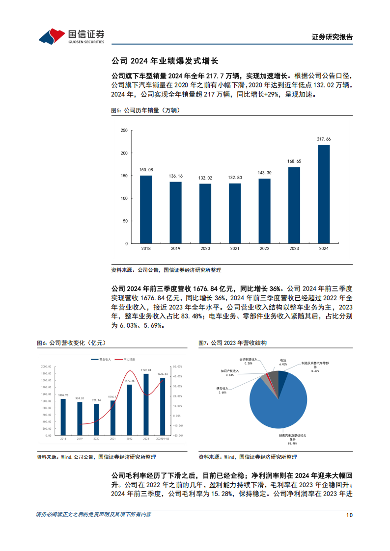 吉利汽车研究报告：三大改革开启新一轮增长周期,吉利汽车,吉利汽车,第10张