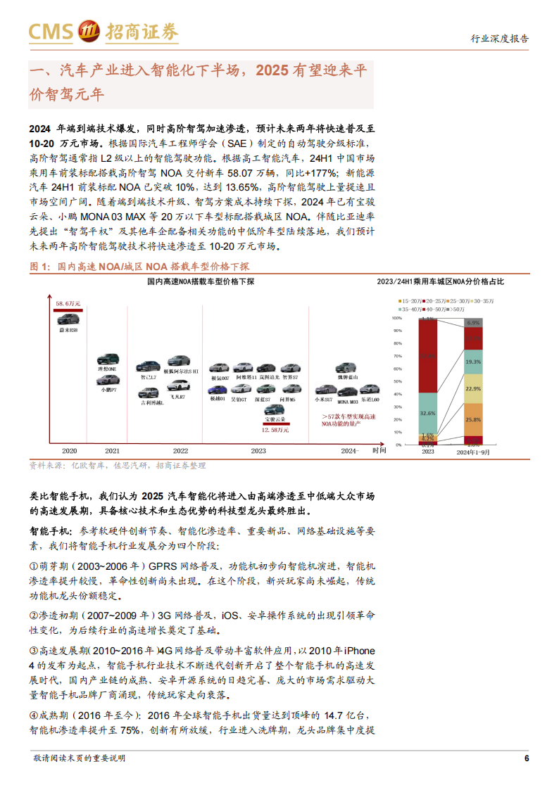 汽车电子行业深度报告：智驾平权浪潮将至，智能汽车产业链迎加速拐点,汽车电子,智驾平权,智能汽车,产业链,汽车电子,智驾平权,智能汽车,产业链,第6张