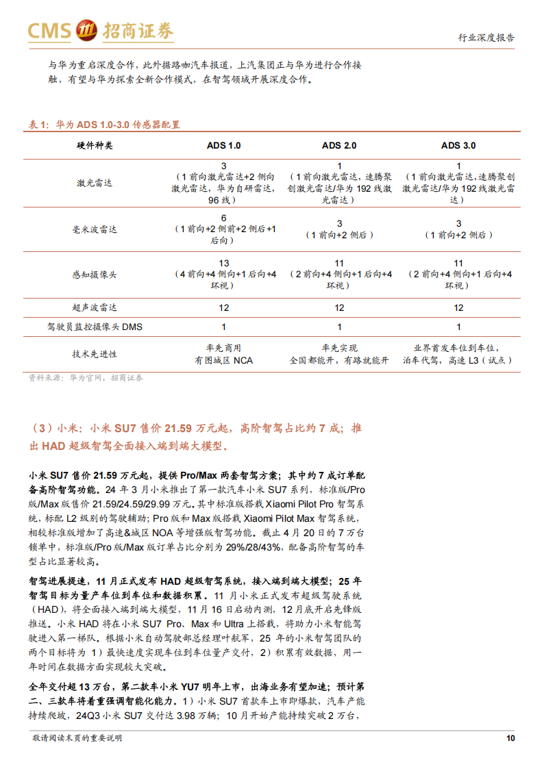 汽车电子行业深度报告：智驾平权浪潮将至，智能汽车产业链迎加速拐点,汽车电子,智驾平权,智能汽车,产业链,汽车电子,智驾平权,智能汽车,产业链,第10张