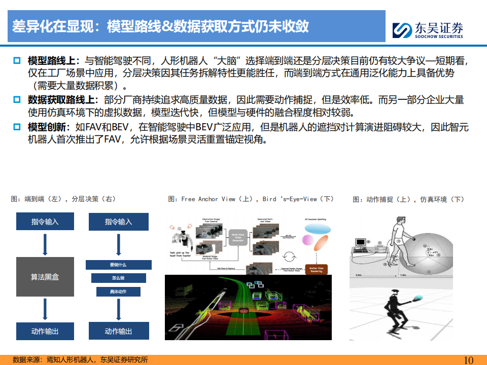 人形机器人行业深度报告：国内机器人行业深度，量产元年，百家争鸣,人形机器人,人形机器人,第10张