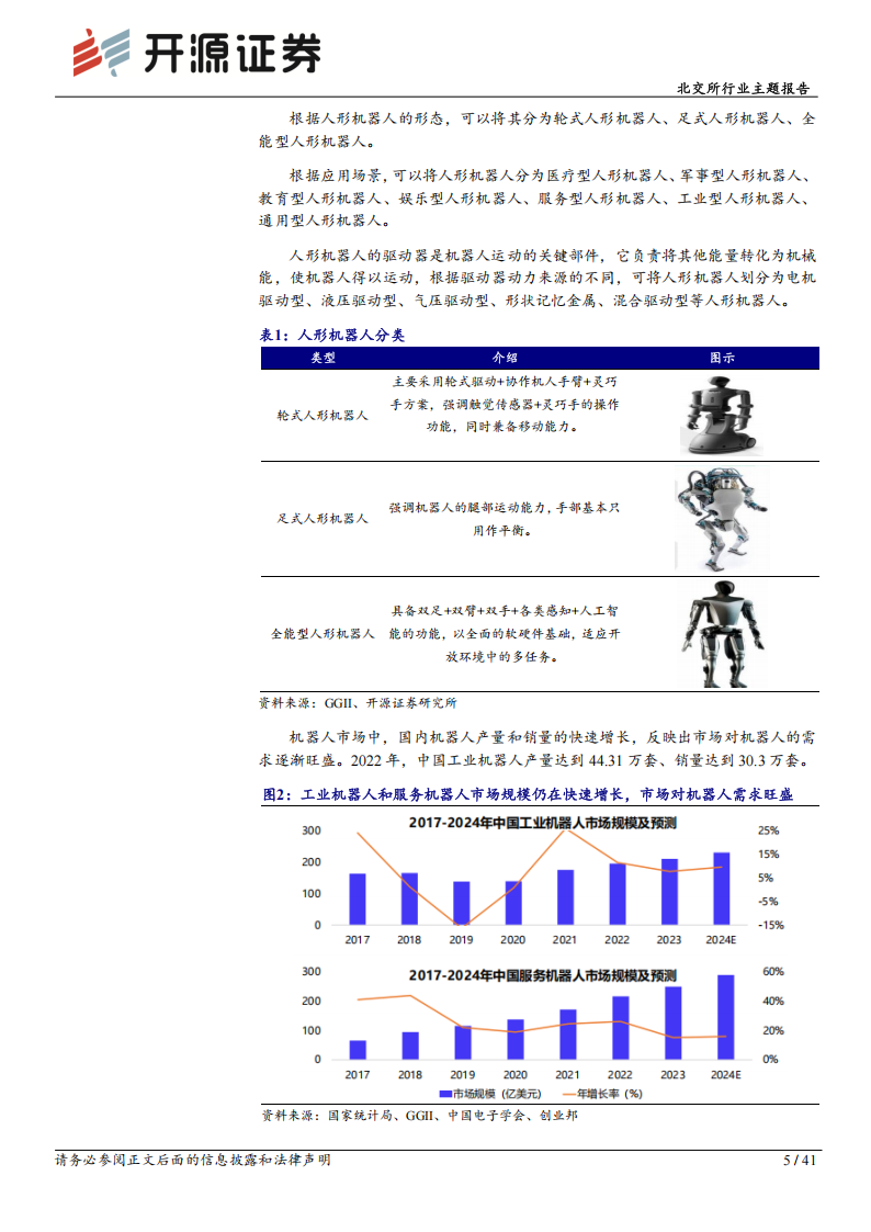 人形机器人专题报告：人形机器人有望迎来量产元年，北交所零部件企业发展前景广阔,人形机器人,零部件,人形机器人,零部件,第5张