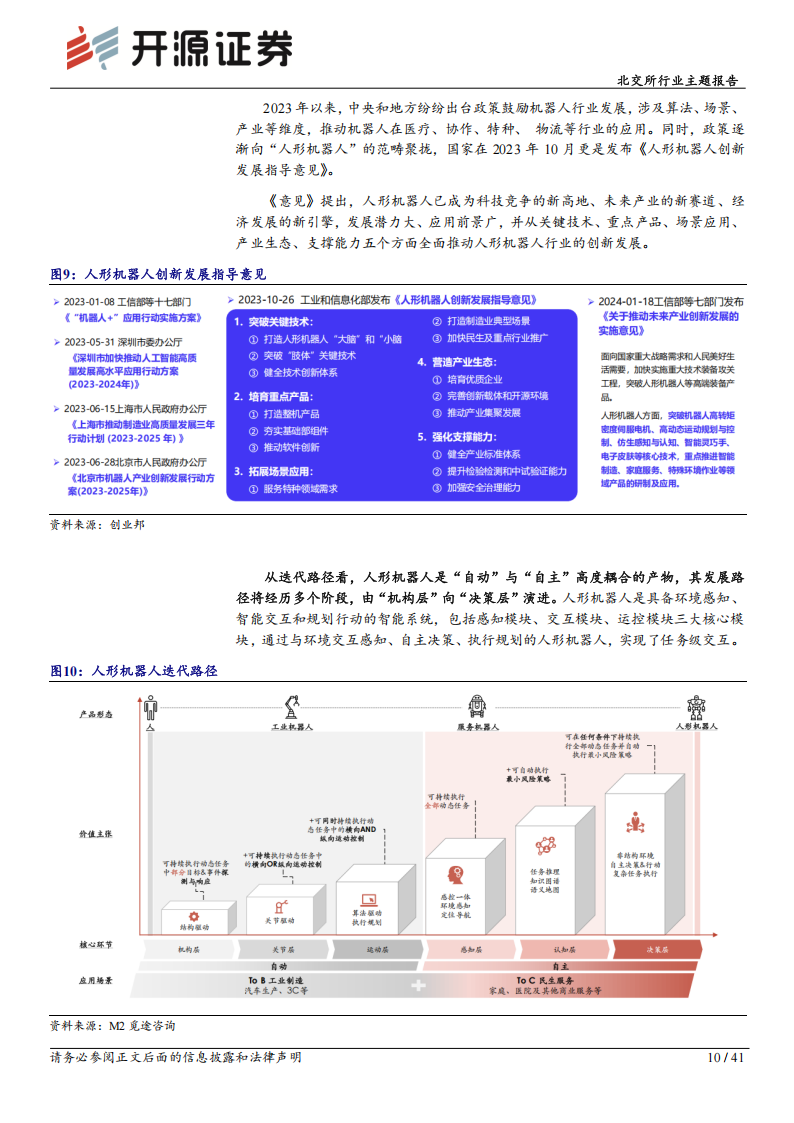 人形机器人专题报告：人形机器人有望迎来量产元年，北交所零部件企业发展前景广阔,人形机器人,零部件,人形机器人,零部件,第10张