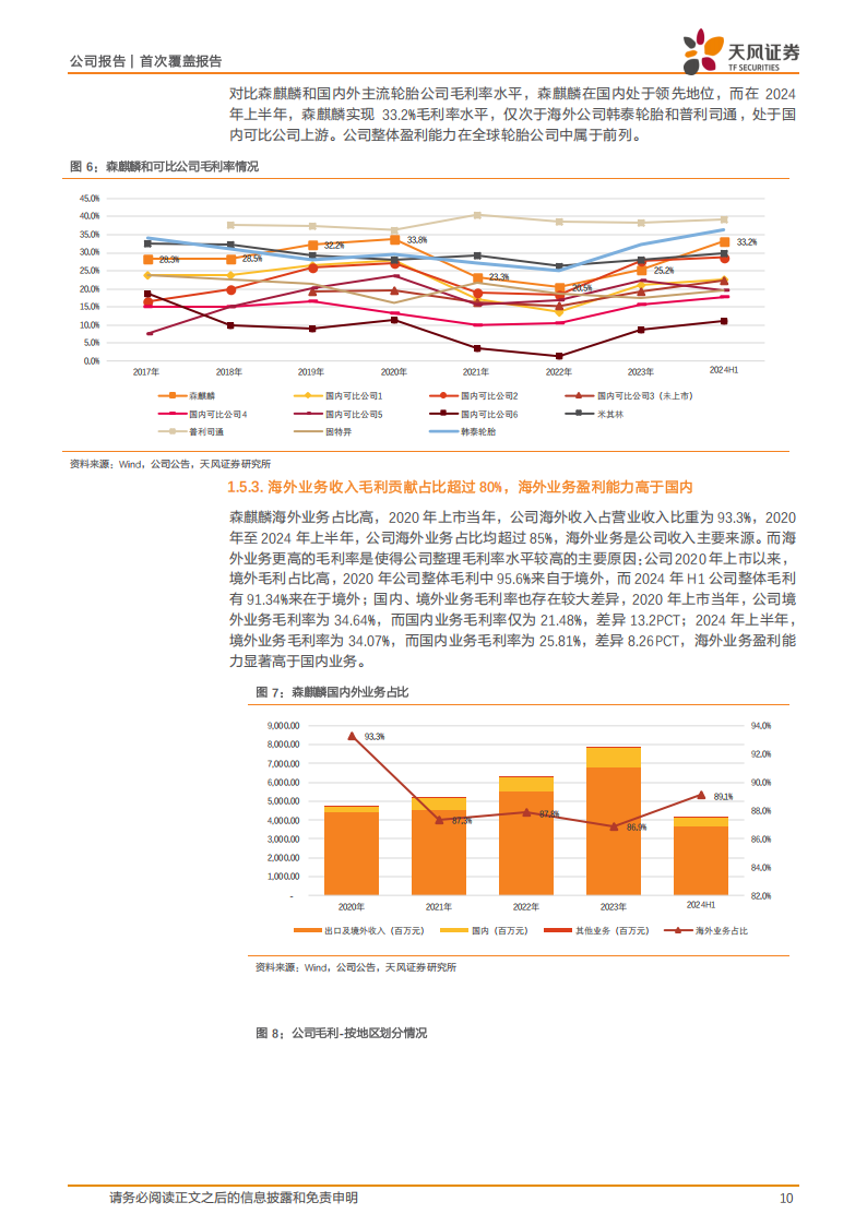 森麒麟研究报告：从摩洛哥到全球，森麒麟破局之路,森麒麟,汽车,森麒麟,汽车,第10张