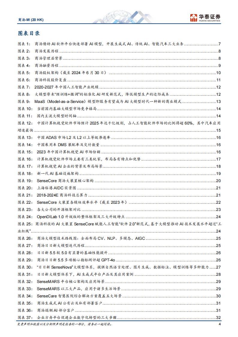 商汤研究报告：AI 2.0领军，“1+X”聚焦生成式AI,商汤,AI,商汤,AI,第4张