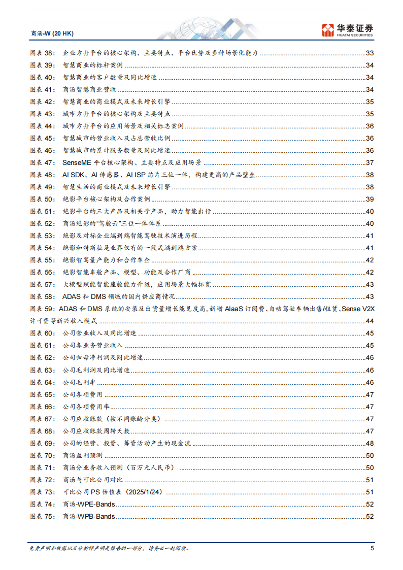 商汤研究报告：AI 2.0领军，“1+X”聚焦生成式AI,商汤,AI,商汤,AI,第5张