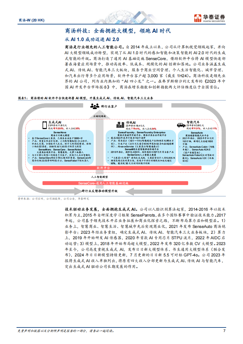 商汤研究报告：AI 2.0领军，“1+X”聚焦生成式AI,商汤,AI,商汤,AI,第7张