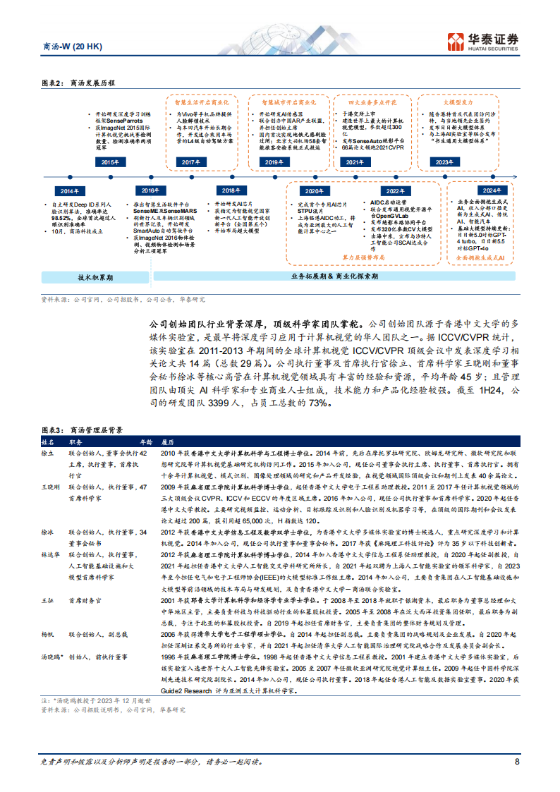 商汤研究报告：AI 2.0领军，“1+X”聚焦生成式AI,商汤,AI,商汤,AI,第8张