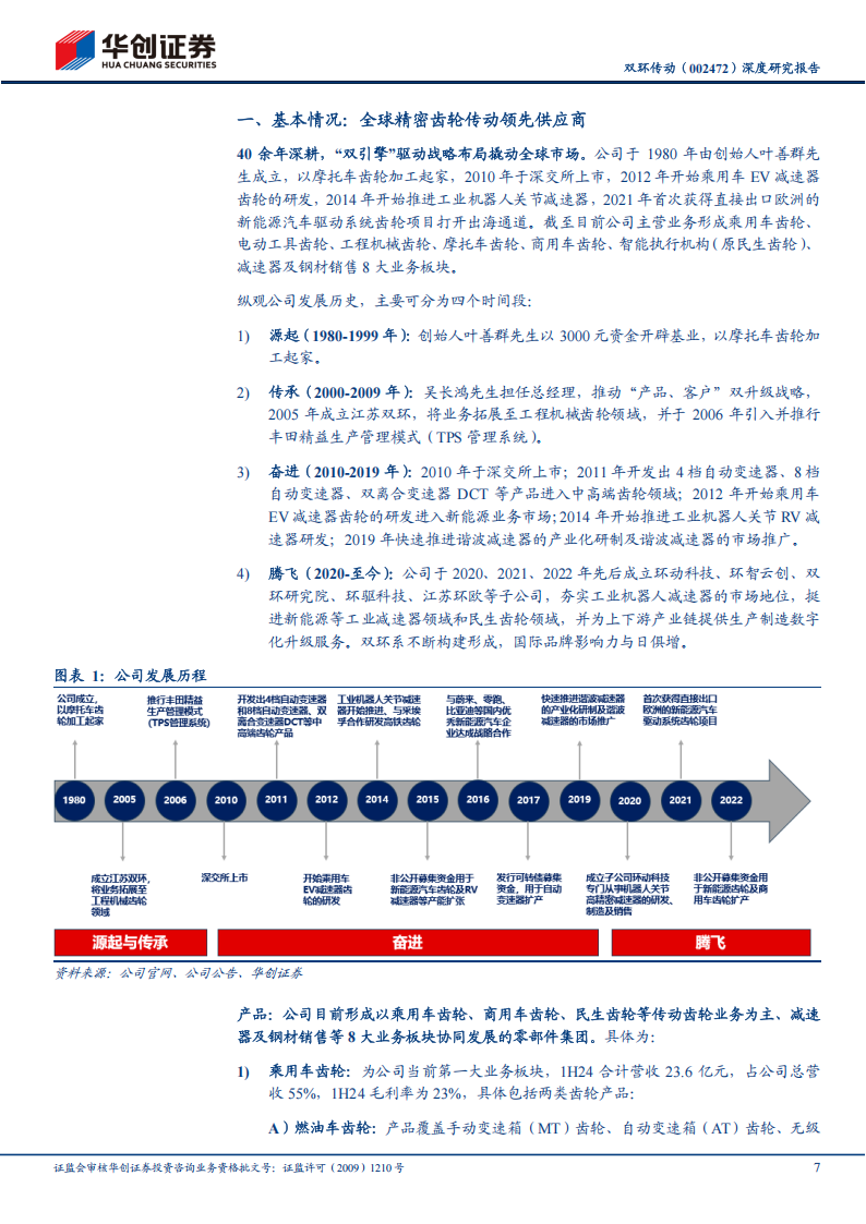 双环传动研究报告：传动齿轮领先者，机器人减速器开拓新空间,双环传动,机器人,双环传动,机器人,第7张