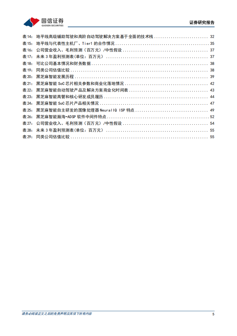 智能驾驶芯片行业专题报告：智能驾驶进入快车道，地平线机器人和黑芝麻智能的投资价值分析,智能驾驶,芯片,地平线机器人,黑芝麻智能,智能驾驶,芯片,地平线机器人,黑芝麻智能,第5张