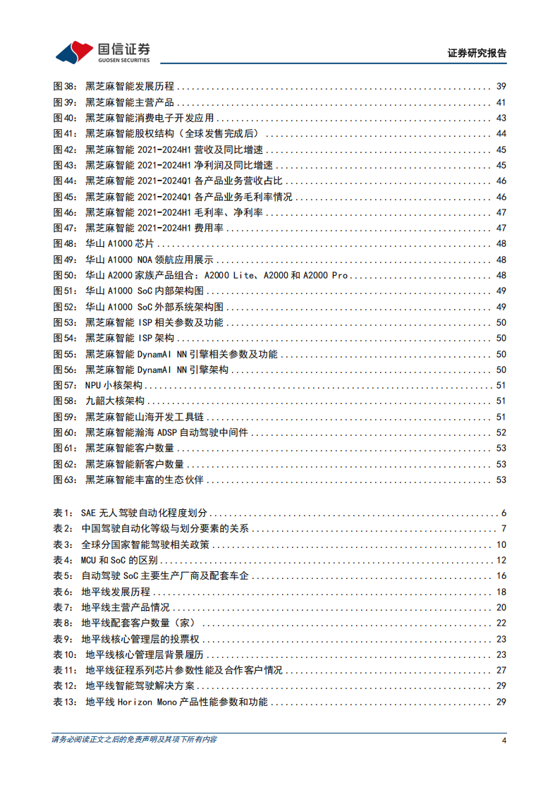 智能驾驶芯片行业专题报告：智能驾驶进入快车道，地平线机器人和黑芝麻智能的投资价值分析,智能驾驶,芯片,地平线机器人,黑芝麻智能,智能驾驶,芯片,地平线机器人,黑芝麻智能,第4张