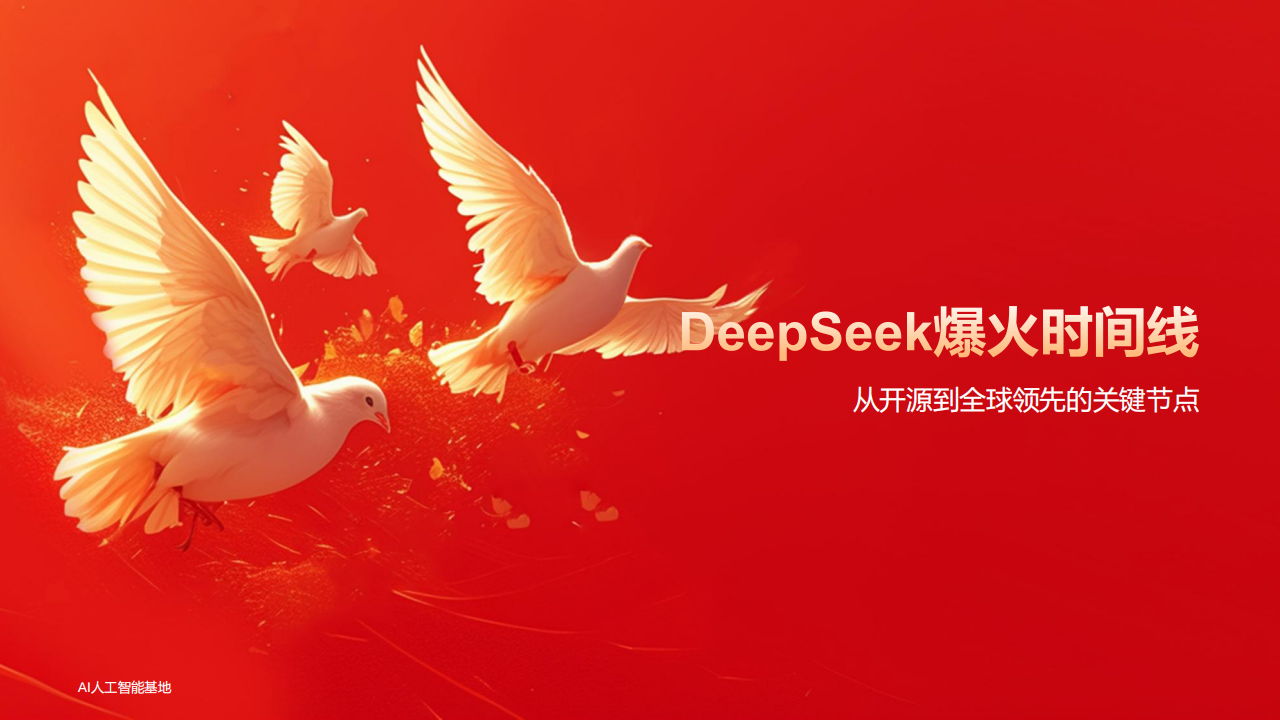 DeepSeek爆火详细报告：回顾DeepSeek的爆火过程,DeepSeek,DeepSeek,第3张