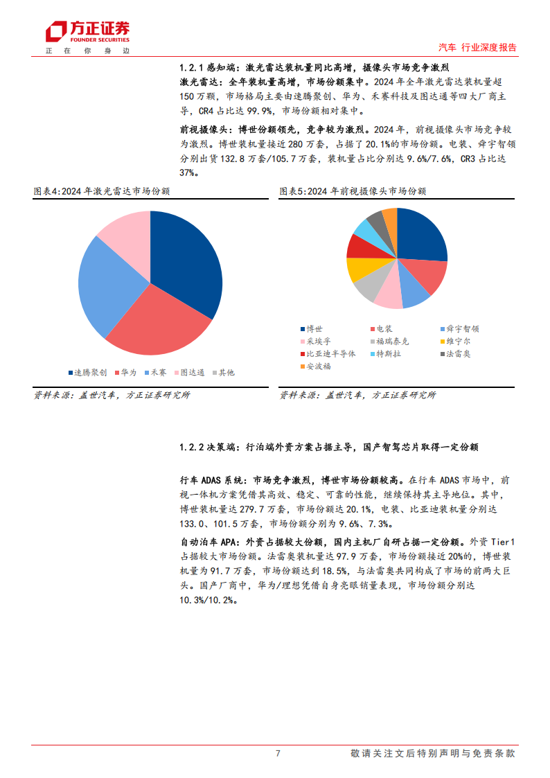 比亚迪&华为智驾产业链格局梳理：智驾平权时代开启，核心产业链风口将至,比亚迪,华为,智驾,产业链,智驾平权,比亚迪,华为,智驾,产业链,智驾平权,第7张