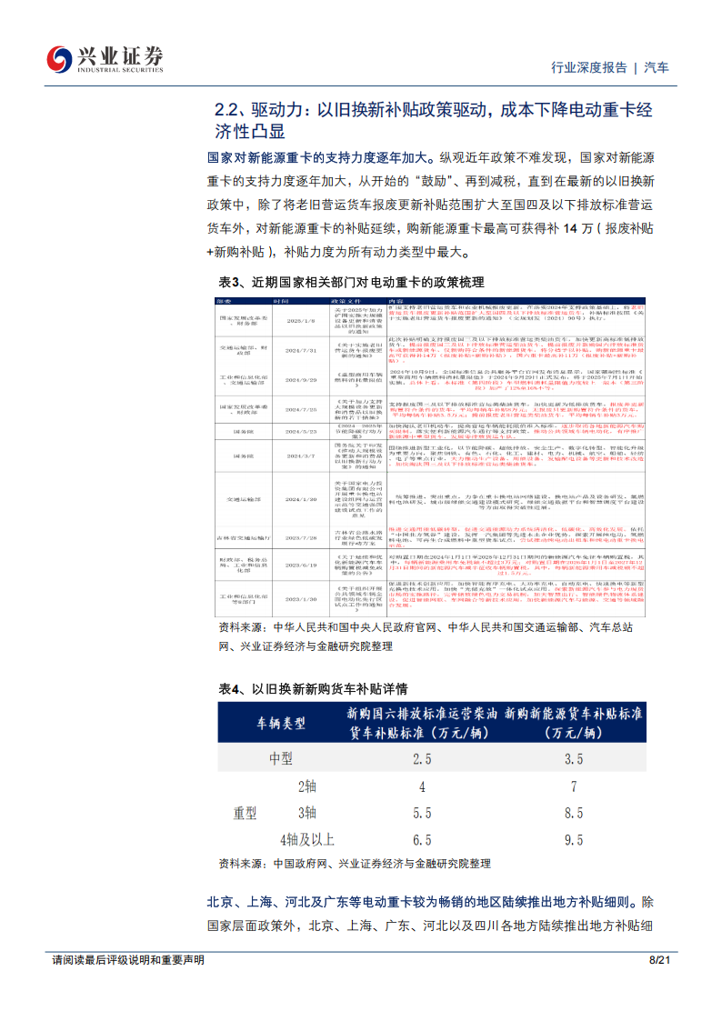 电动重卡行业分析：势不可挡，群雄逐鹿,电动重卡,新能源,电动重卡,新能源,第8张