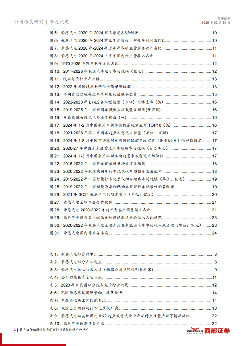 豪恩汽电研究报告：智驾感知层国产龙头，新能源+出海打开成长空间,豪恩汽电,智驾,感知层,国产,新能源,出海,豪恩汽电,智驾,感知层,国产,新能源,出海,第3张