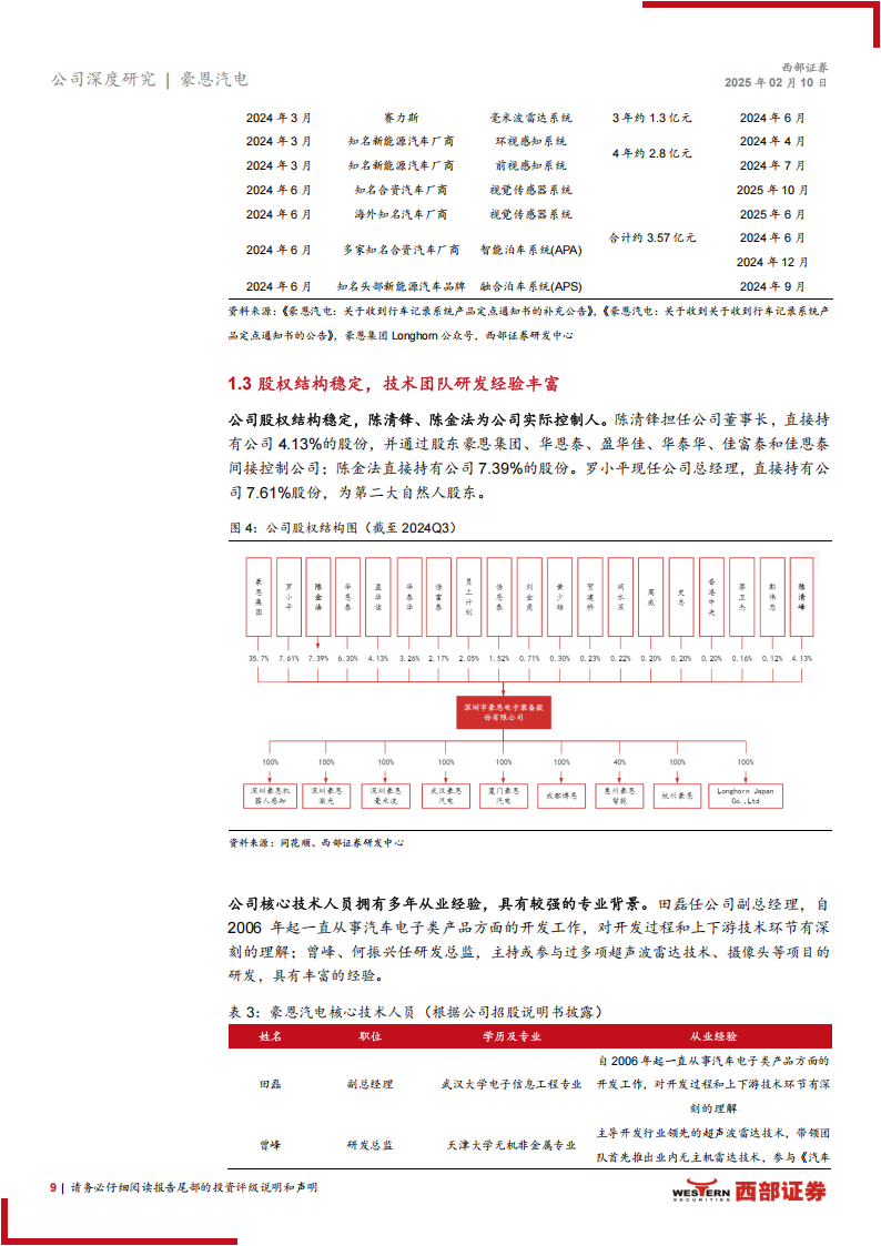 豪恩汽电研究报告：智驾感知层国产龙头，新能源+出海打开成长空间,豪恩汽电,智驾,感知层,国产,新能源,出海,豪恩汽电,智驾,感知层,国产,新能源,出海,第9张