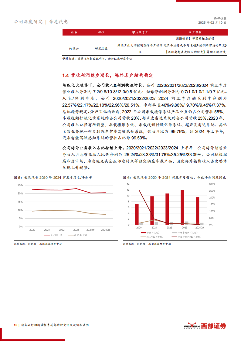 豪恩汽电研究报告：智驾感知层国产龙头，新能源+出海打开成长空间,豪恩汽电,智驾,感知层,国产,新能源,出海,豪恩汽电,智驾,感知层,国产,新能源,出海,第10张