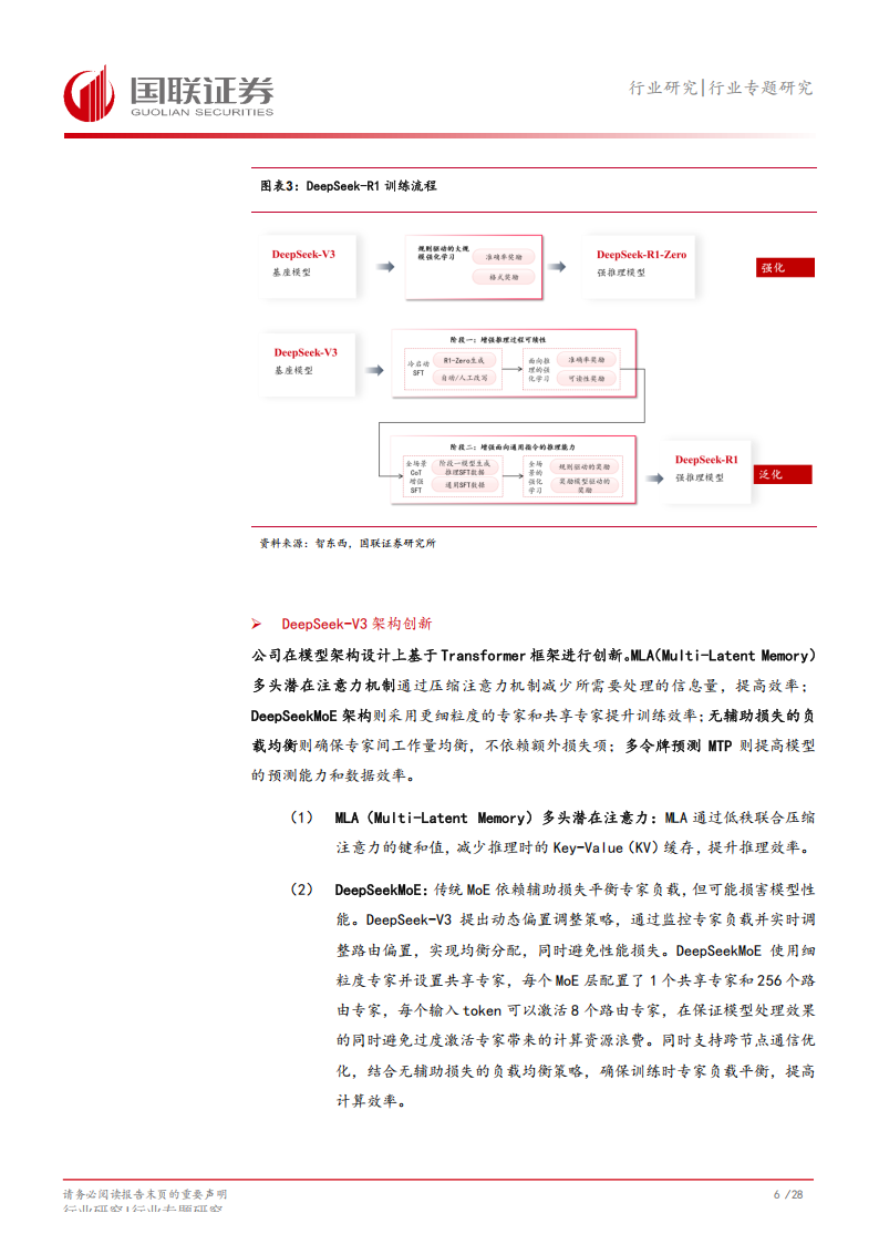 汽车行业专题研究：DeepSeek对智能驾驶影响几何？,汽车,DeepSeek,智能驾驶,汽车,DeepSeek,智能驾驶,第7张