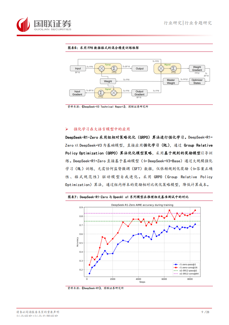 汽车行业专题研究：DeepSeek对智能驾驶影响几何？,汽车,DeepSeek,智能驾驶,汽车,DeepSeek,智能驾驶,第10张