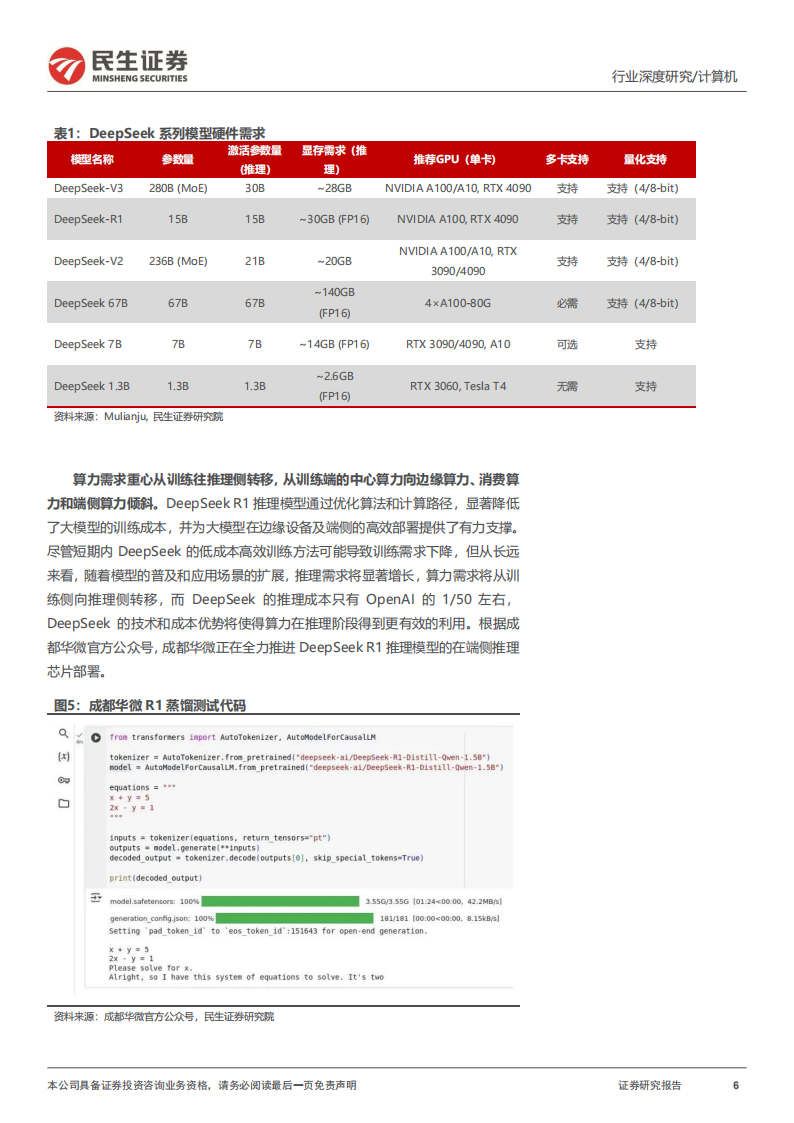 计算机行业专题研究：为什么DeepSeek最受益方向是云产业链,DeepSeek,AI,DeepSeek,AI,第6张