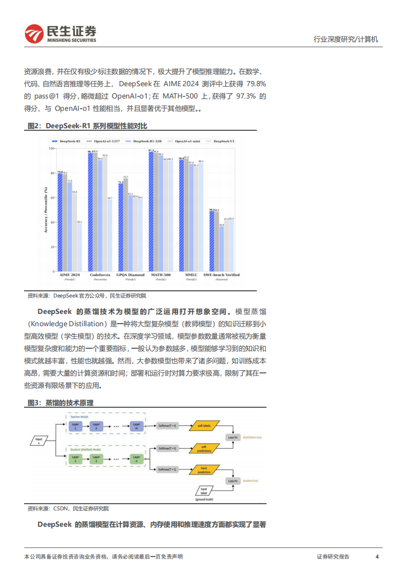 计算机行业专题研究：为什么DeepSeek最受益方向是云产业链,DeepSeek,AI,DeepSeek,AI,第4张