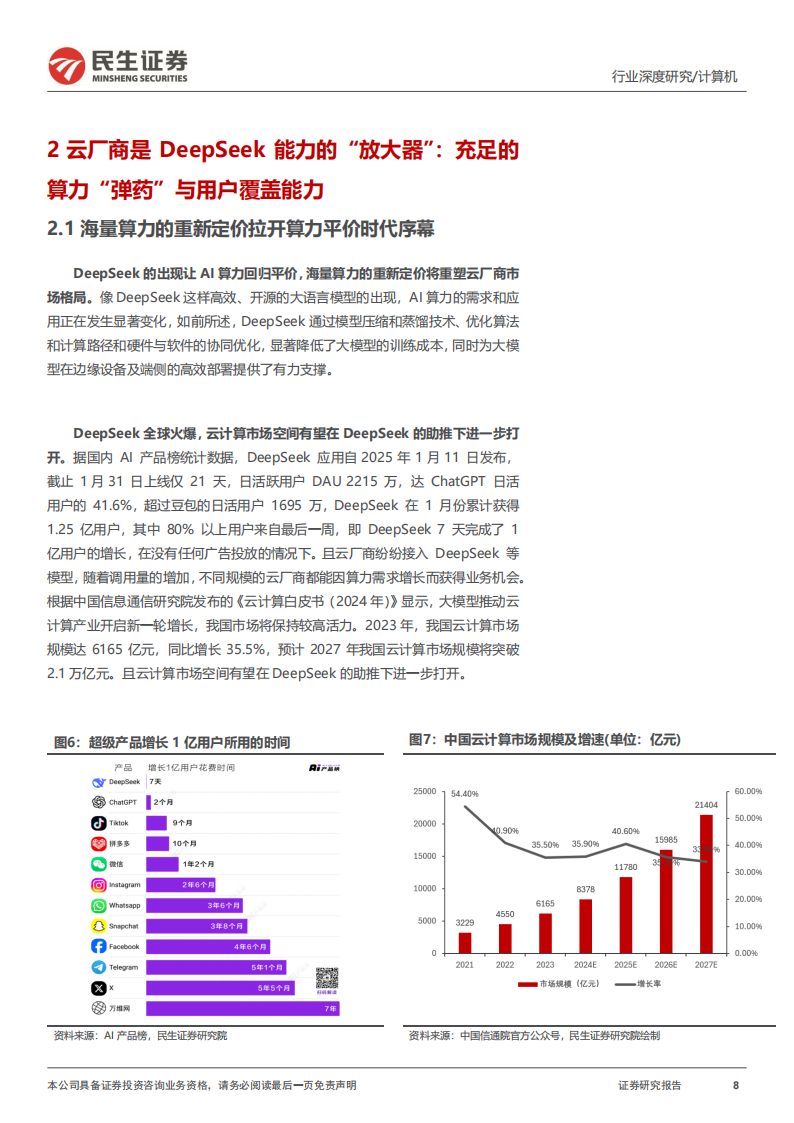 计算机行业专题研究：为什么DeepSeek最受益方向是云产业链,DeepSeek,AI,DeepSeek,AI,第8张