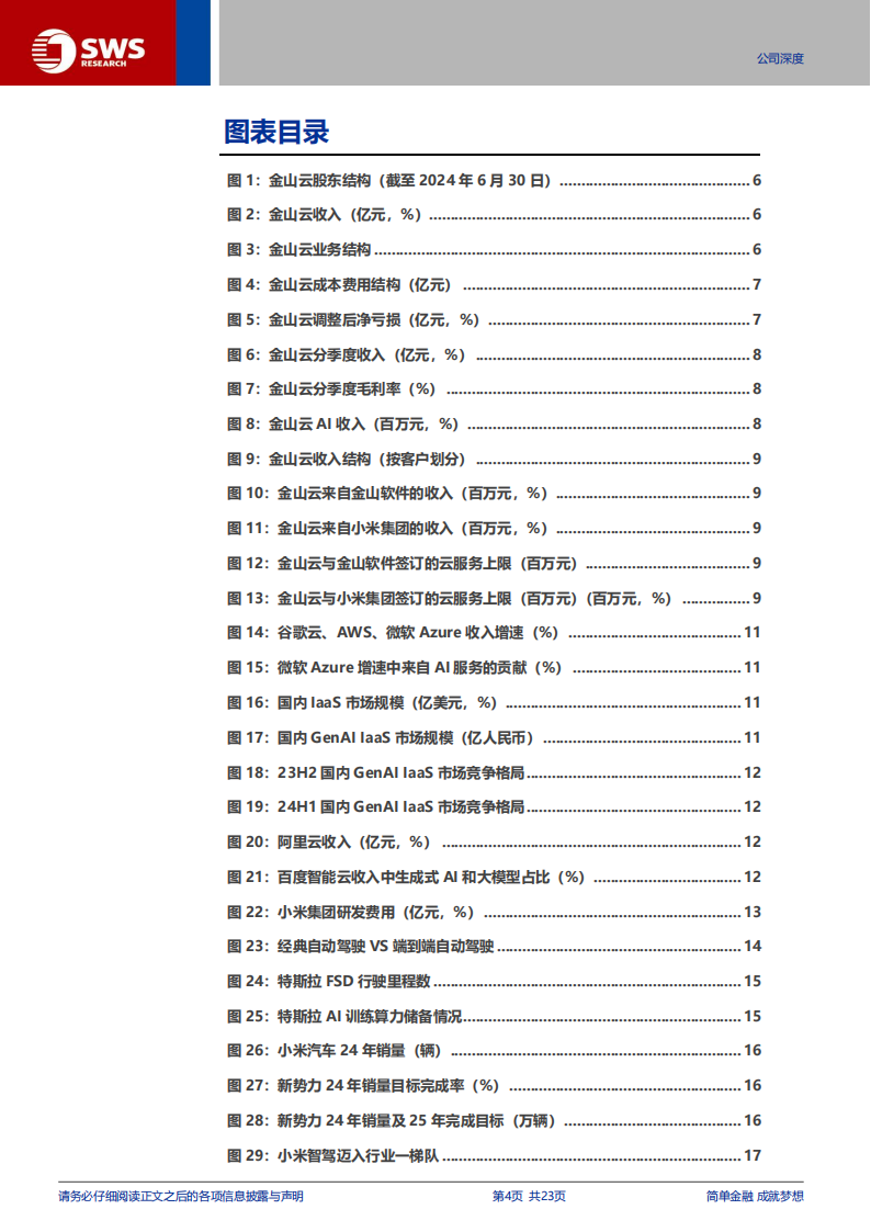 金山云研究报告：金山小米生态核心云厂，AI+智驾乘风而上,金山云,小米,AI,智驾,金山云,小米,AI,智驾,第4张