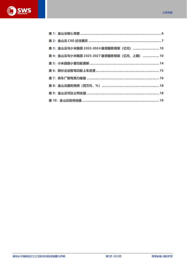 金山云研究报告：金山小米生态核心云厂，AI+智驾乘风而上,金山云,小米,AI,智驾,金山云,小米,AI,智驾,第5张