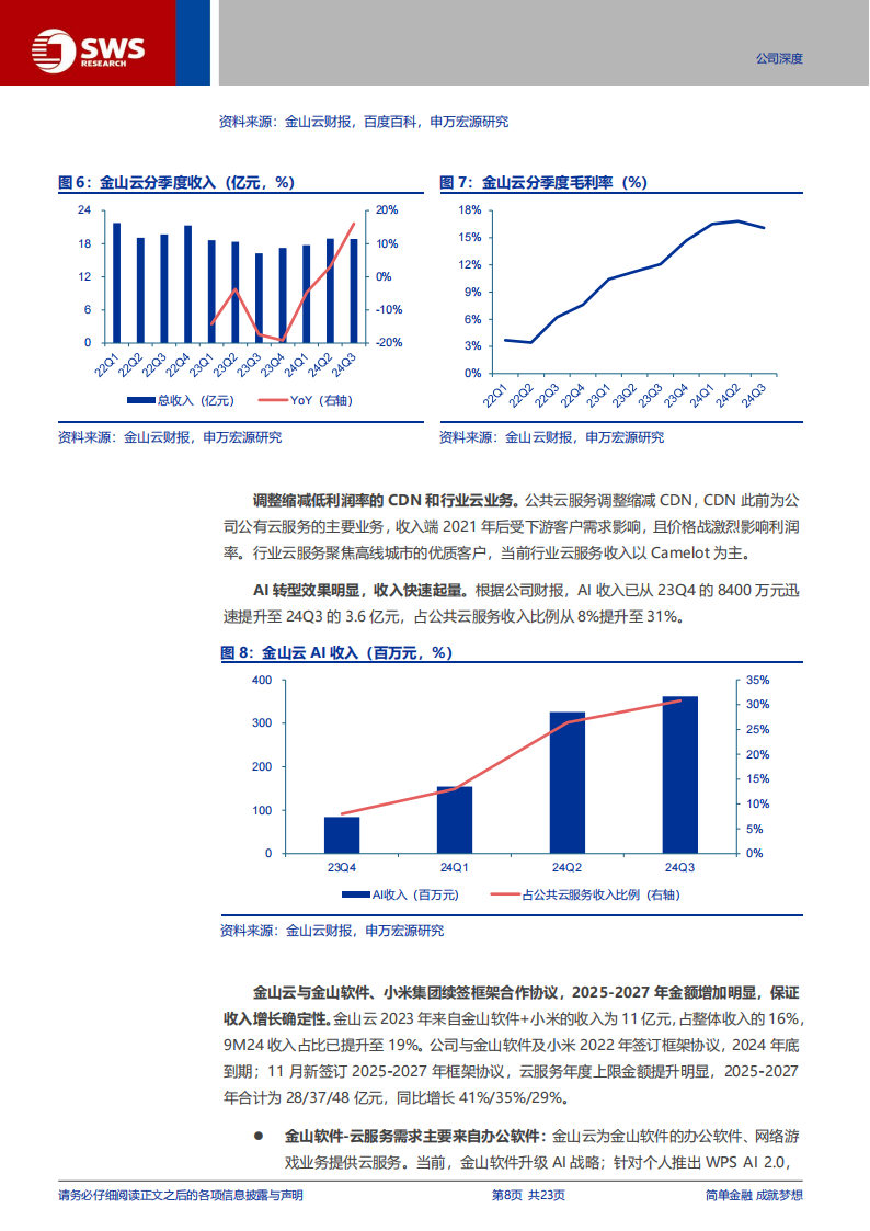 金山云研究报告：金山小米生态核心云厂，AI+智驾乘风而上,金山云,小米,AI,智驾,金山云,小米,AI,智驾,第8张