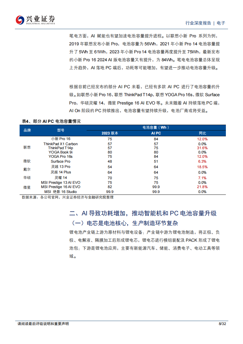 锂电池行业专题报告：Deepseek加速端侧AI渗透，电池产业链有望实现量价齐升,锂电池,DeepSeek,AI,产业链,锂电池,DeepSeek,AI,产业链,第8张