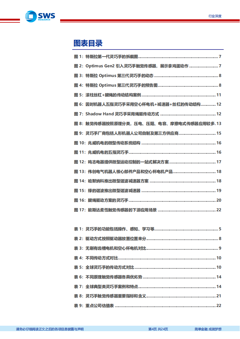 灵巧手行业专题报告：技术集大成者，边际增量方向,灵巧手,机器人,灵巧手,机器人,第4张