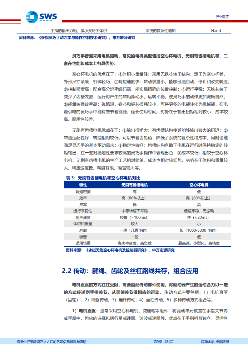 灵巧手行业专题报告：技术集大成者，边际增量方向,灵巧手,机器人,灵巧手,机器人,第9张