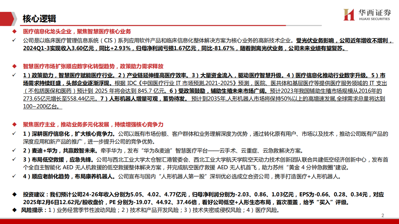 麦迪科技研究报告：智慧医疗为本，低空+人形机器人领航,麦迪科技,智慧医疗,低空经济,人形机器人,麦迪科技,智慧医疗,低空经济,人形机器人,第2张