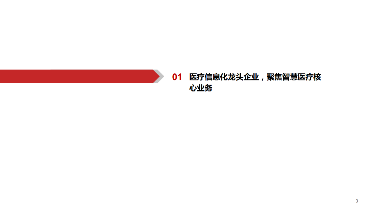 麦迪科技研究报告：智慧医疗为本，低空+人形机器人领航,麦迪科技,智慧医疗,低空经济,人形机器人,麦迪科技,智慧医疗,低空经济,人形机器人,第3张